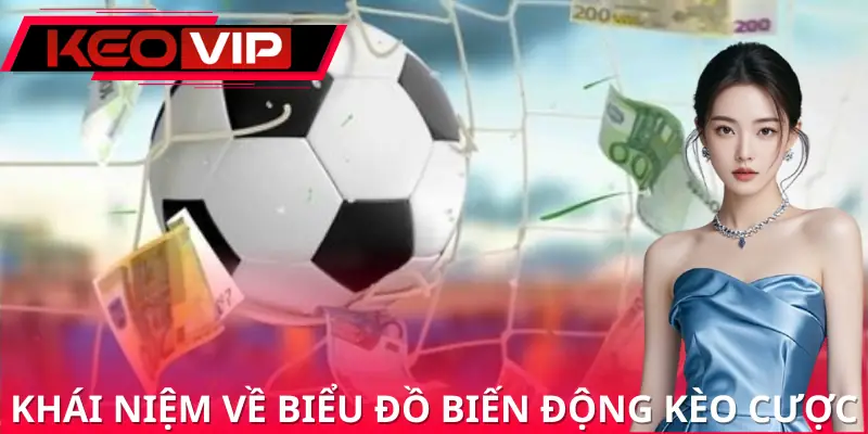 bieu-do-bien-dong-keo-khai-niem