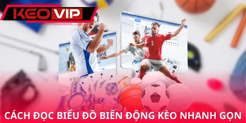 cach-doc-bieu-do-bien-dong-keo-huong-dan
